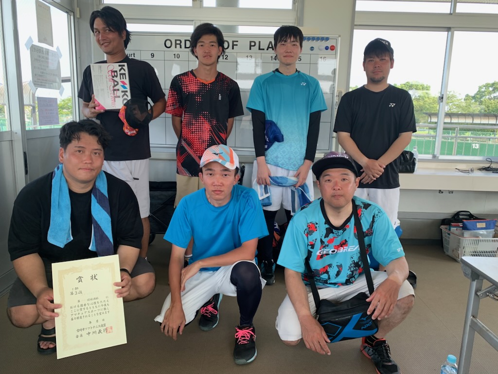 1部　３位 スマッシュイグチ